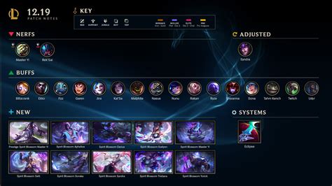 newest lol patch.